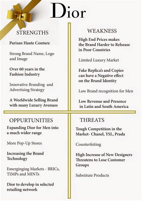 dior swot analysis|christian dior swot analysis.